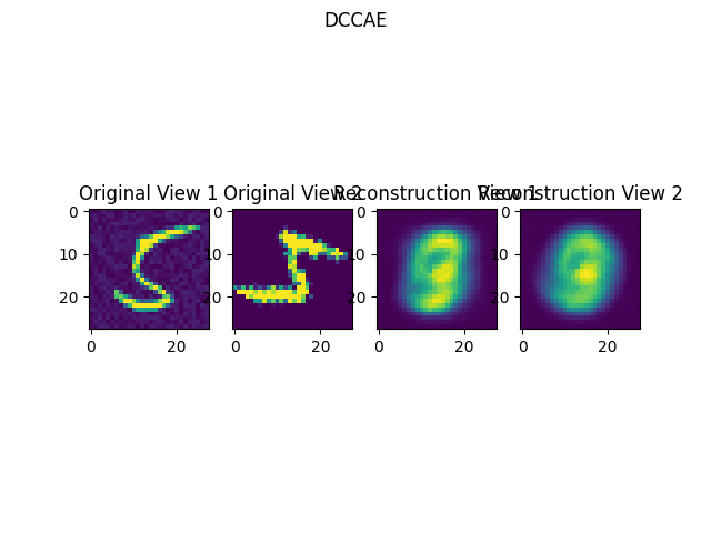 DCCAE, Original View 1, Original View 2, Reconstruction View 1, Reconstruction View 2