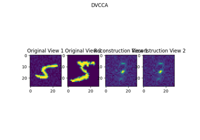Deep Variational CCA and Deep Canonically Correlated Autoencoders