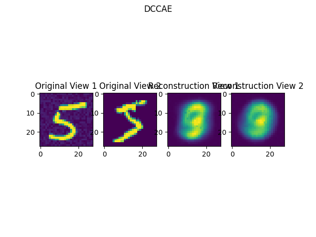 DCCAE, Original View 1, Original View 2, Reconstruction View 1, Reconstruction View 2